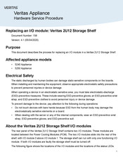 VERITAS 2U12 Hardware Service Procedure