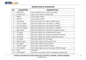 DTDAUTO MOTOBOX Manual
