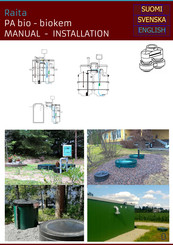 Raita PA bio - biokem Installation Manual