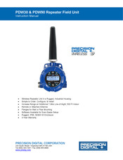 Precision Digital Corporation PDW30-RNA Instruction Manual