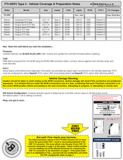 Firstech FTI-NSP2 Vehicle Coverage & Preparation Notes