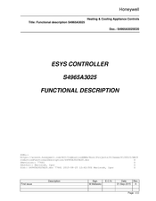 Honeywell ESYS S4965A3025 Functional Description
