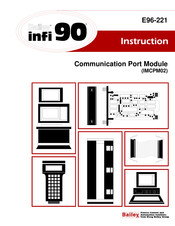 Bailey Infi 90 IMCPM02 Instructions Manual