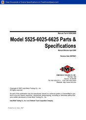IMT 6025 Manual