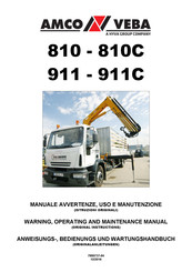 Hyva AMCO VEBA 81 Series Warning, Operating And Maintenance Manual