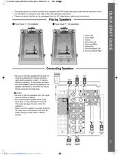 Sherwood Newcastle R-972 Quick Start Manual