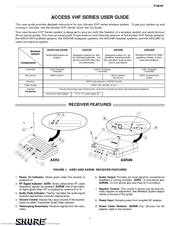 Shure AXS31 User Manual