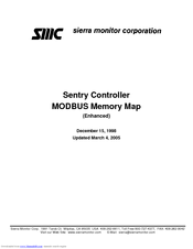 Sierra Monitor Corporation Sentry Controller Gas Detector Manual