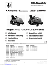 Simplicity LT-200 Initial Setup Manual