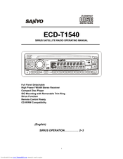 Sanyo ECD-T1540 Operating Manual