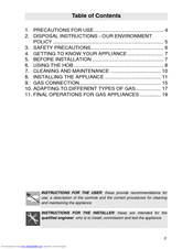 Smeg CIR900X User Manual