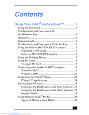 Sony VAIO PictureBook PCG-C1VP User Manual