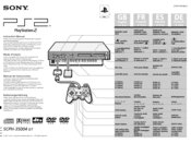 Sony PS2 SCPH-35004 GT Instruction Manual