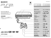 Sony SCPH-50006 Instruction Manual