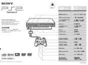 Sony PS2 SCPH-55006 GT Instruction Manual