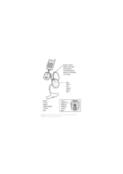 Sony Ericsson CommuniCam MCA-25 User Manual