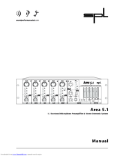 Sound Performance Lab Area 5.1 Owner's Manual
