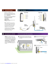Sprint Airave Installation Manual