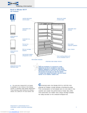 Sub-Zero 601F/B Planning Information