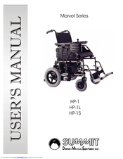 Summit HP-1 User Manual