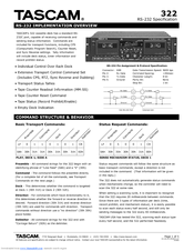 Tascam 322 Specification Sheet
