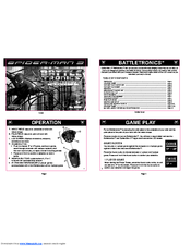 Techno Source Spider-man 3 BattleTronics 90660 Instruction Manual