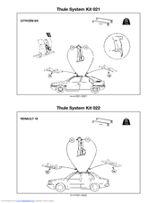 Thule 21 Manual