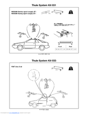 Thule 33 Manual