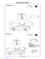 Thule 34 Manual