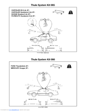 Thule 65 Mounting & Installation