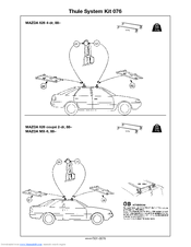 Thule 76 Mounting & Installation