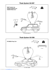 Thule 97 Mounting & Installation