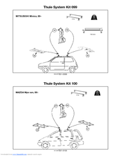 Thule 99 Mounting & Installation