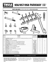 Thule Parkway 958 Manuals ManualsLib