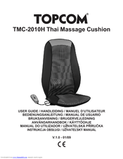 Topcom TMC-2010H User Manual