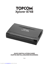 Topcom Xplorer 874B Hurtig Installasjonsveiledning
