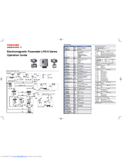 Toshiba LF610 Series Operation Manual