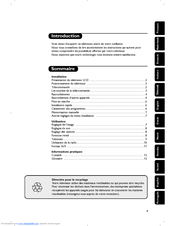 Philips 23PF8946 - annexe 1 User Manual