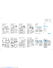 Philips 32PFL7613D Quick Start