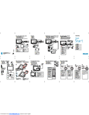 Philips 22PFL3403/60 Quick Start Manual
