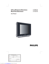 Philips 21PT5547/94 User Manual