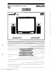 Philips 33DC2080/41R User Manual
