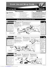 Philips 27RF70 Quick Use And Setup Manual