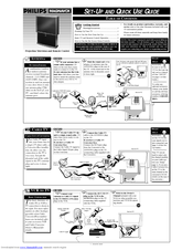 Philips Magnavox 9P5511C Set-Up And Quick Use Manual