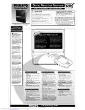 Philips 64PH9905 Quick Use Manual