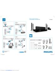 Philips HTS3578W/93 User Manual