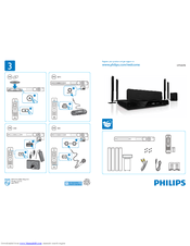 Philips HTS3578/51 User Manual