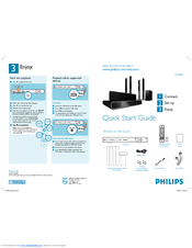 Philips HTS3568 Quick Start Manual