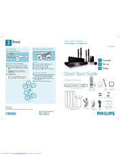 Philips HTS3568W/93 Quick Start Manual