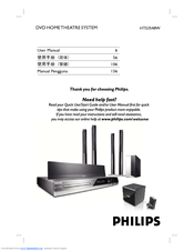 Philips HTS3548W/98 User Manual